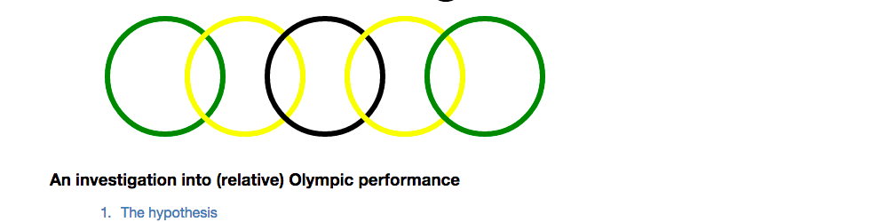 Olympics Analysis